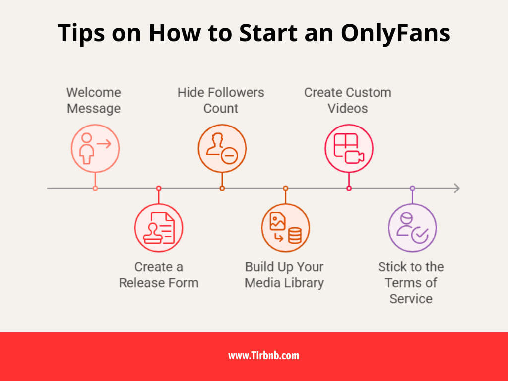 Tips on How to Start an OnlyFans